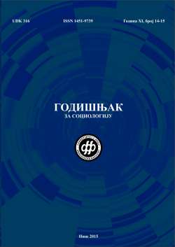 ГОДИШЊАК ЗА СОЦИОЛОГИЈУ 14-15 (2015)