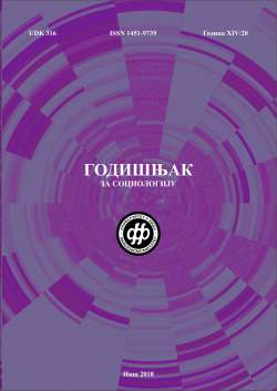 ГОДИШЊАК ЗА СОЦИОЛОГИЈУ 20 (2018)