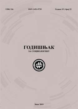 ГОДИШЊАК ЗА СОЦИОЛОГИЈУ 22 (2019)