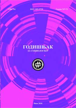 ГОДИШЊАК ЗА СОЦИОЛОГИЈУ 21 (2018)